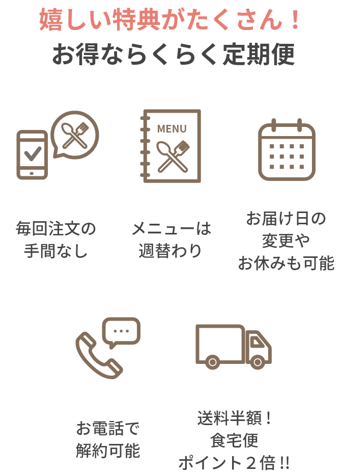 嬉しい特典がたくさん！お得ならくらく定期便　・毎回注文の手間なし　・メニューは週替わり　・お届け日の変更やお休みも可能　・お電話で解約可能　・送料半額！食卓便ポイント2倍！！
