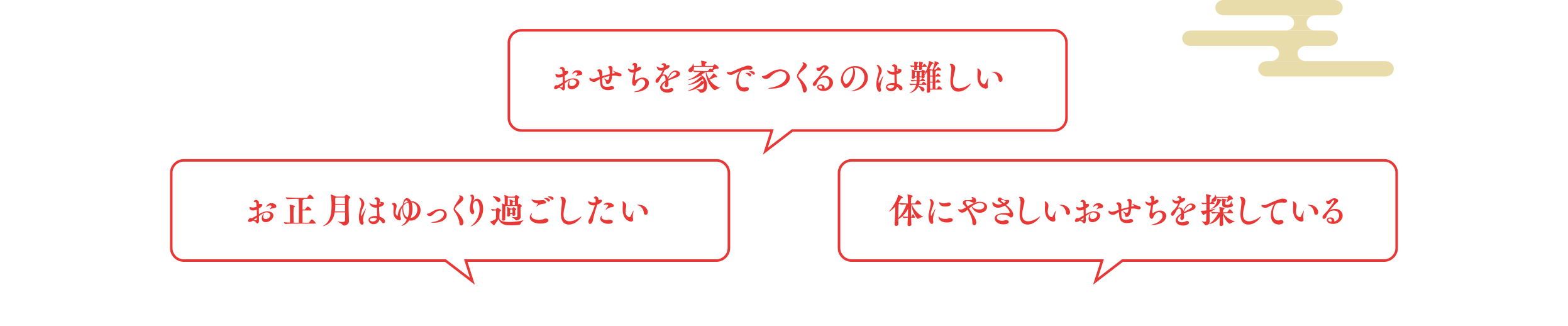 【おせちを家でつくるのは難しい】【お正月はゆっくり過ごしたい】【体にやさしいおせちを探している】